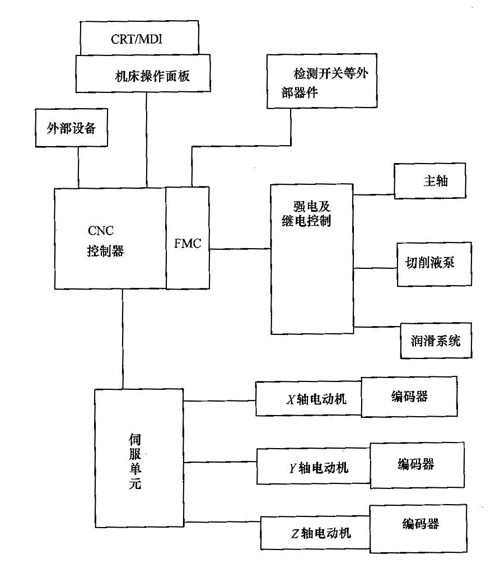㊴늚