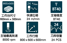 850ӹĻ